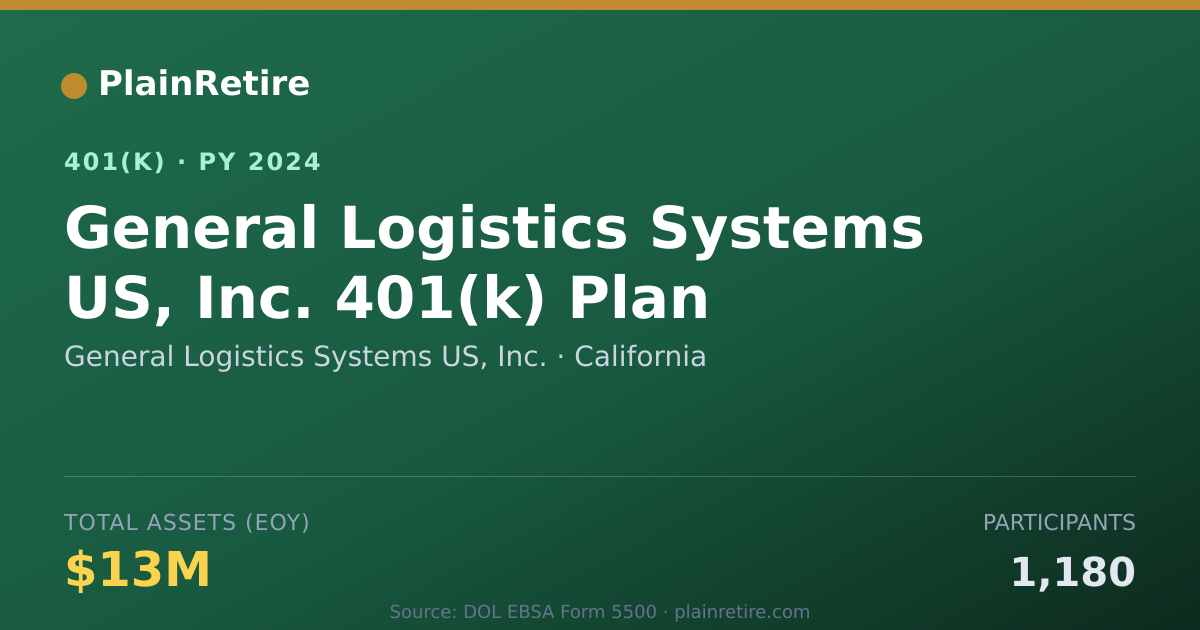 Shareable card for General Logistics Systems US, Inc. 401(k) Plan (2024)