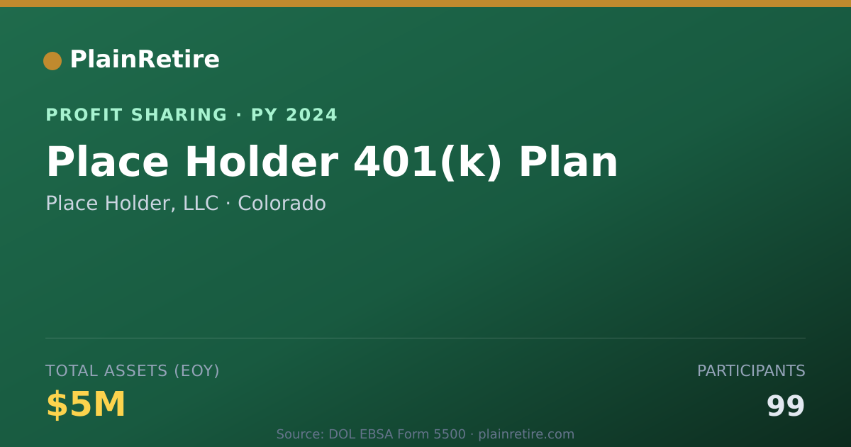 Shareable card for Place Holder, LLC Profit Sharing Plan (2024)