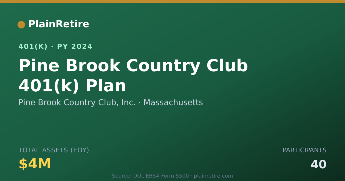 Shareable card for Pine Brook Country Club, Inc. 401(k) Plan (2024)