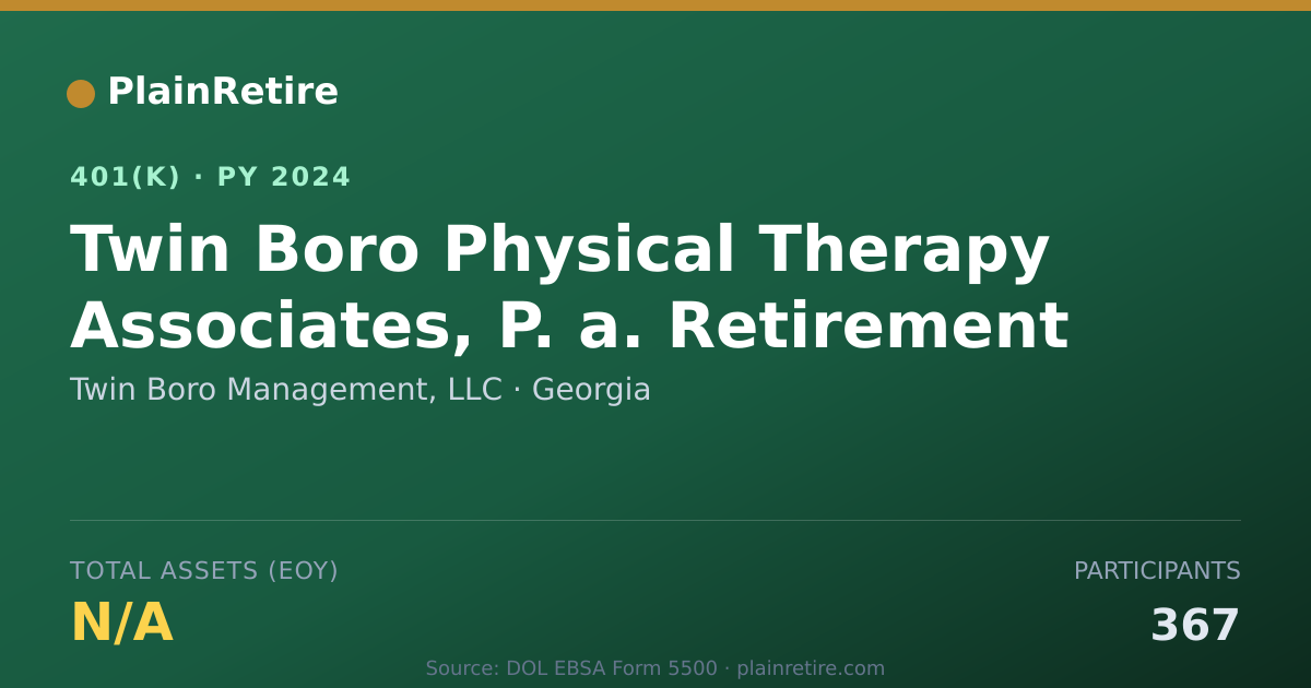Shareable card for Twin Boro Management, LLC 401(k) Plan (2024)