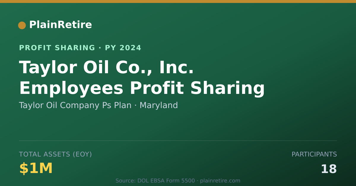 Shareable card for Taylor Oil Company Ps Plan Profit Sharing Plan (2024)