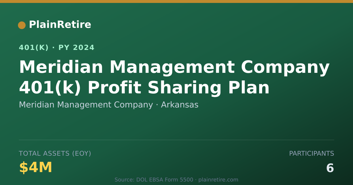 Shareable card for Meridian Management Company 401(k) Plan (2024)