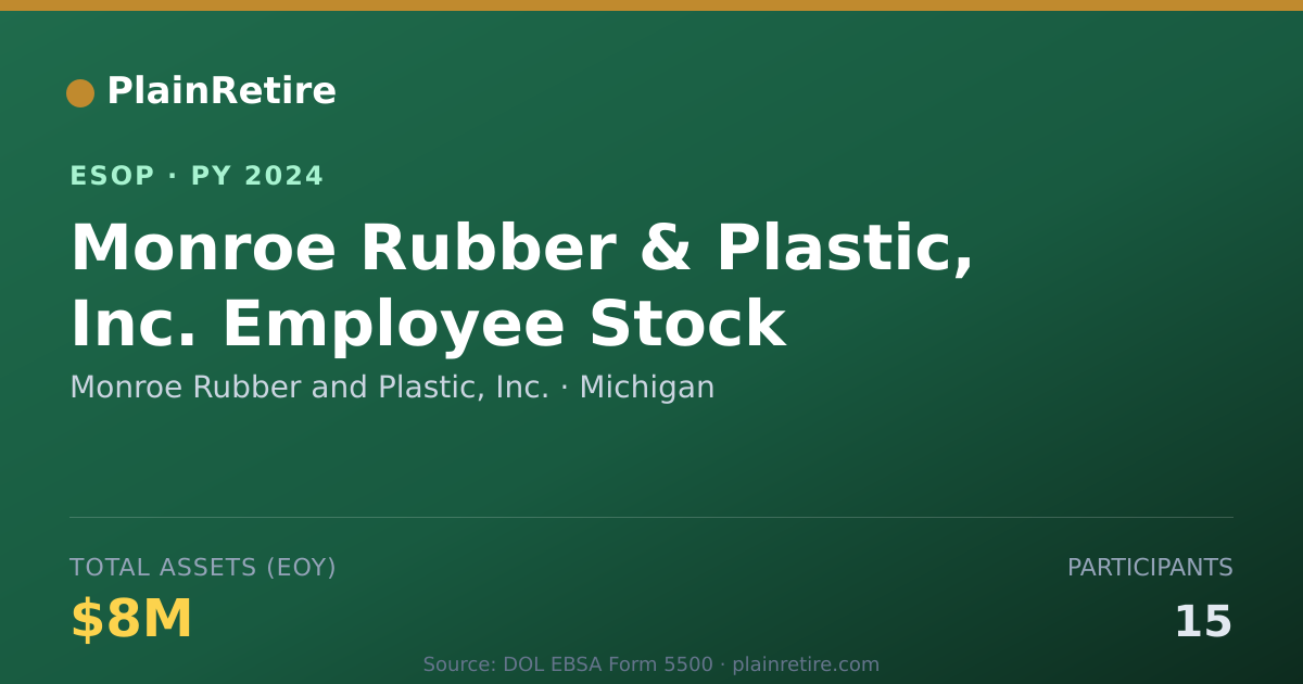 Shareable card for Monroe Rubber and Plastic, Inc. ESOP (2024)