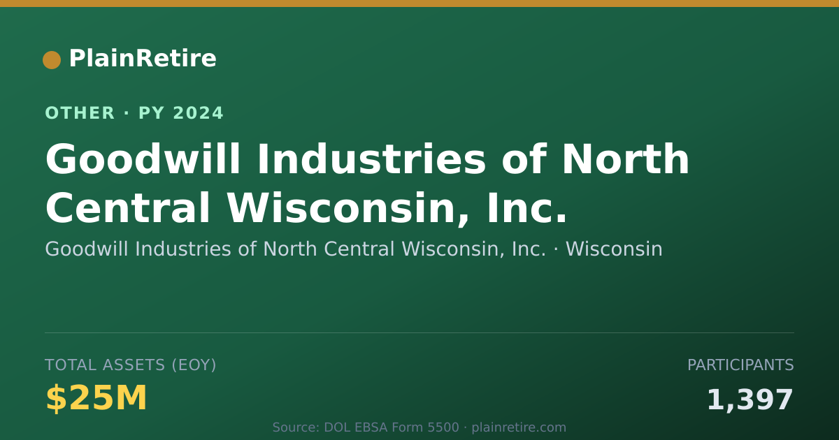 Shareable card for Goodwill Industries of North Central Retirement Plan (2024)