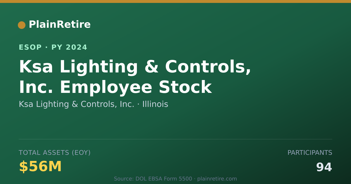 Shareable card for Ksa Lighting & Controls, Inc. ESOP (2024)