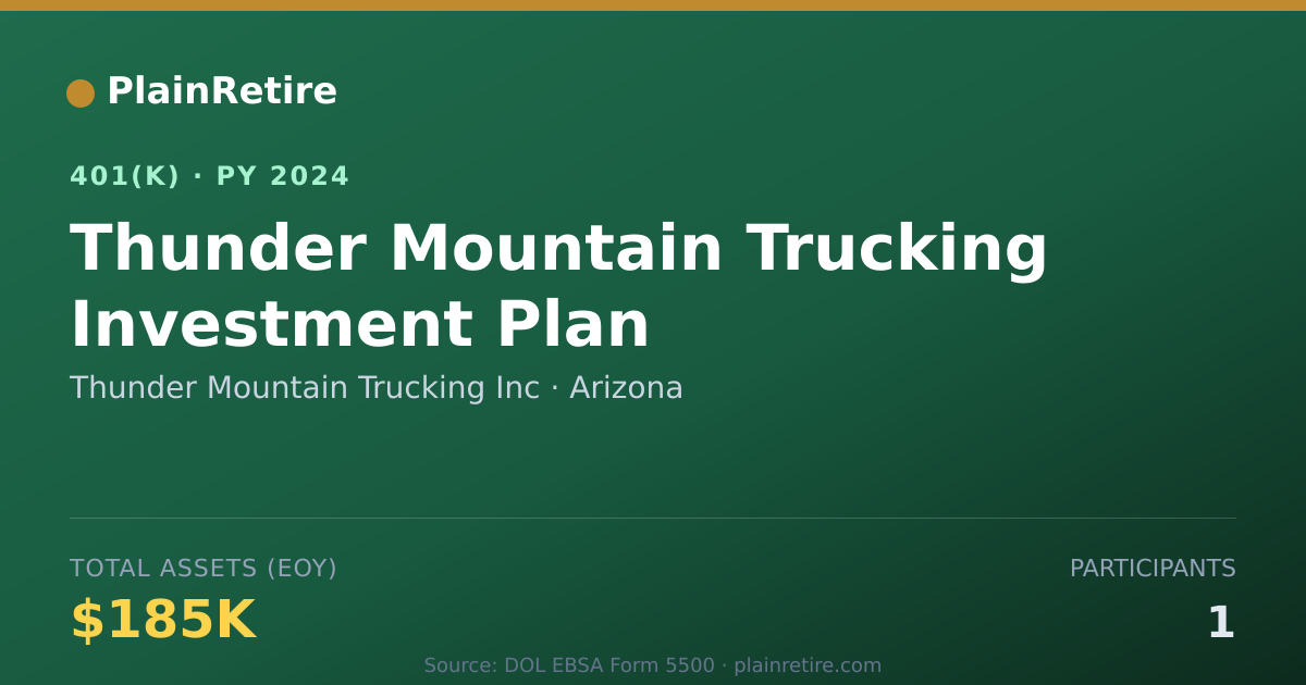 Shareable card for Thunder Mountain Trucking Inc 401(k) Plan (2024)