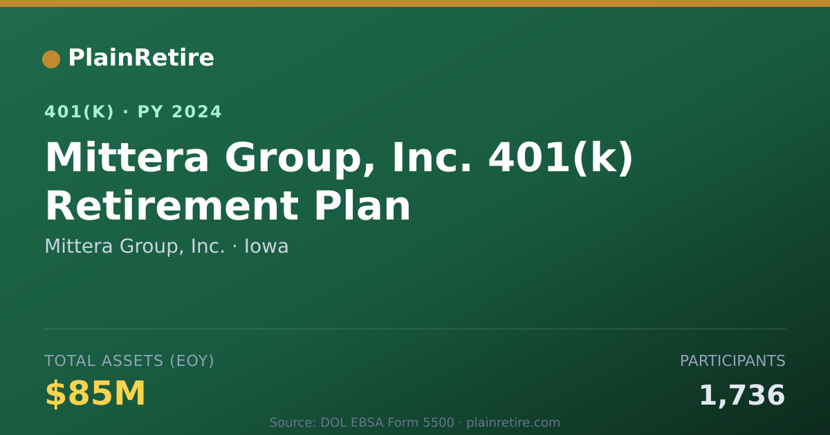 Shareable card for Mittera Group, Inc. 401(k) Plan (2024)
