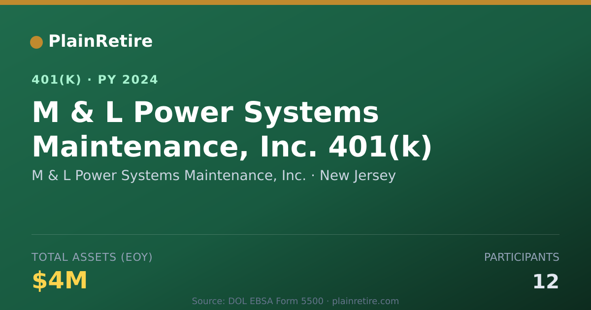 Shareable card for M & L Power Systems Maintenance, Inc. 401(k) Plan (2024)