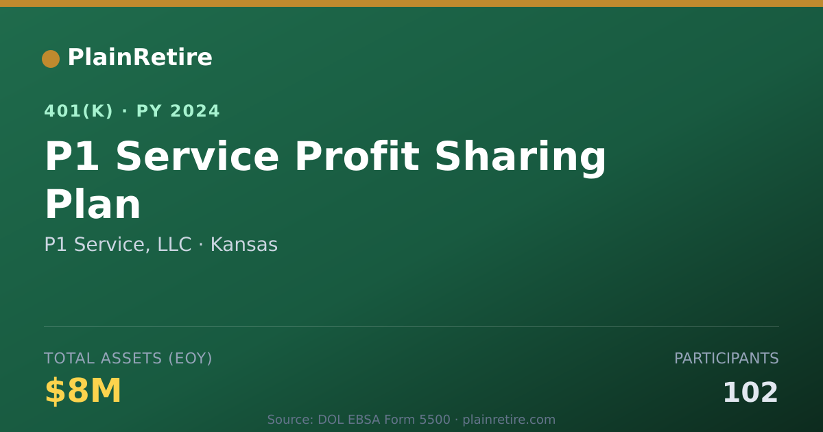 Shareable card for P1 Service, LLC 401(k) Plan (2024)