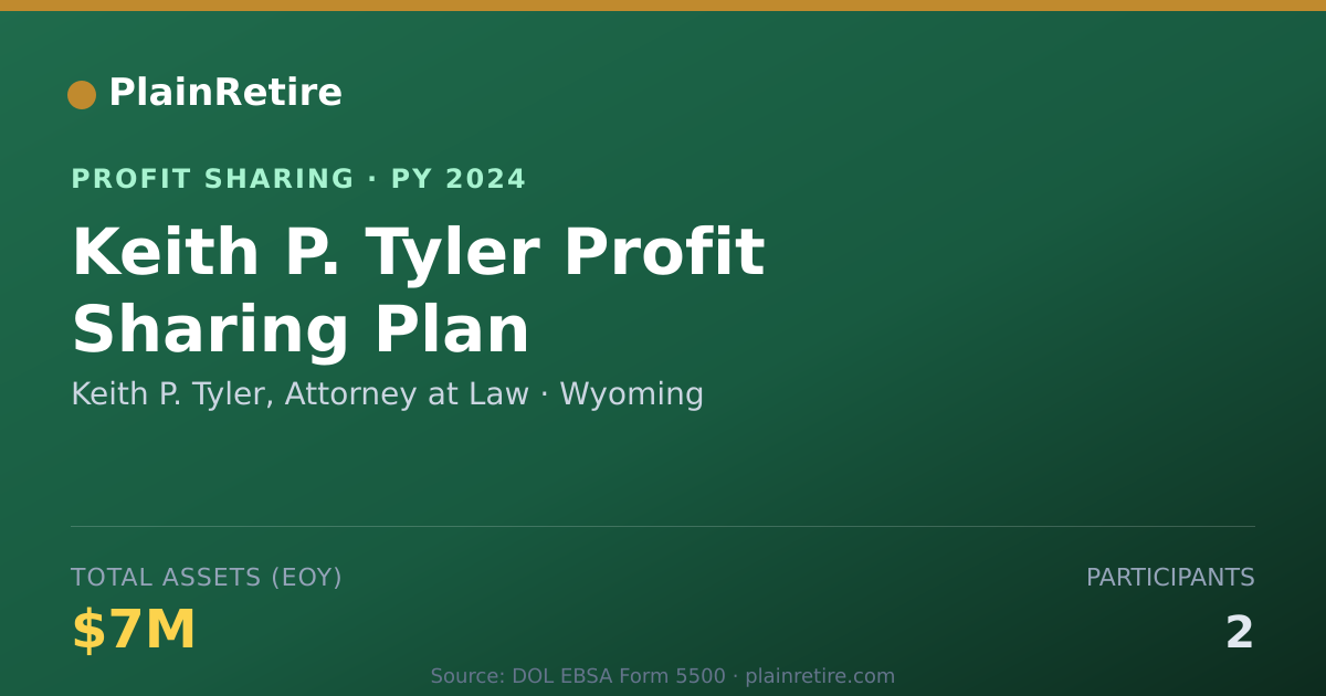 Shareable card for Keith P. Tyler, Attorney at Law Profit Sharing Plan (2024)