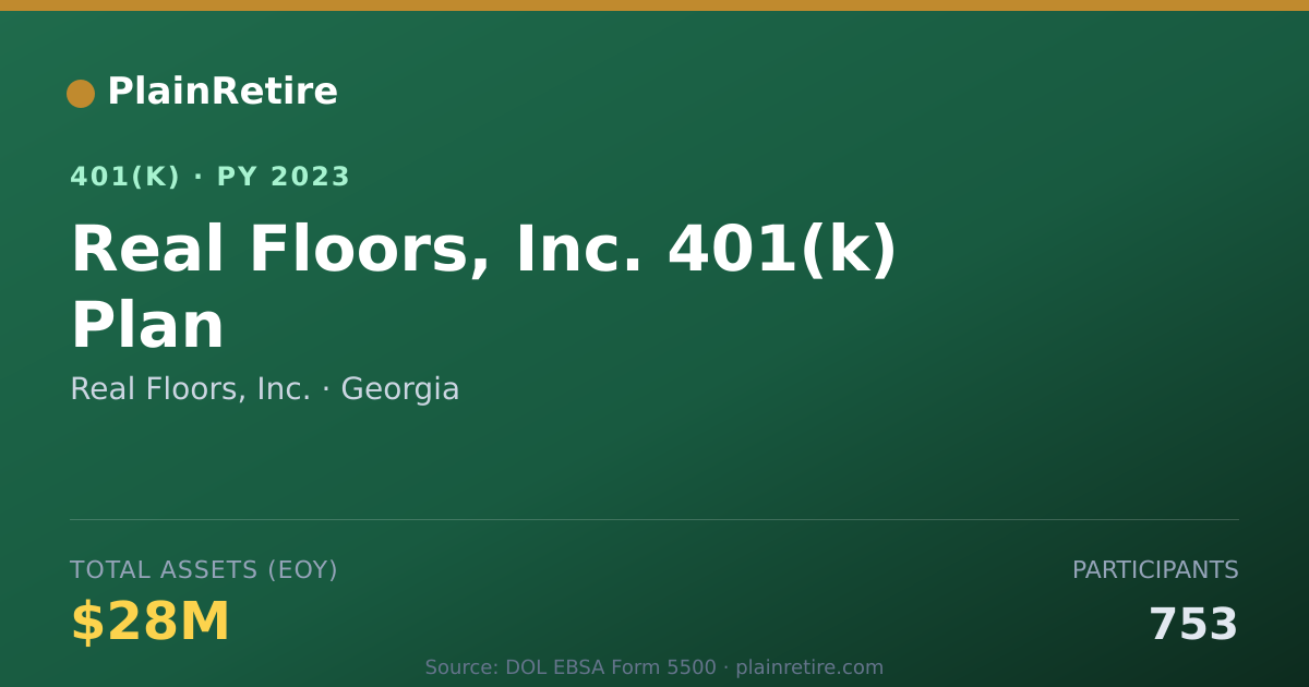 Shareable card for Real Floors, Inc. 401(k) Plan (2023)