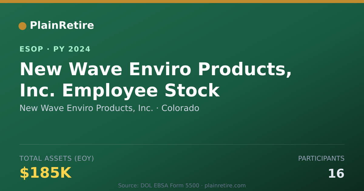 Shareable card for New Wave Enviro Products, Inc. ESOP (2024)