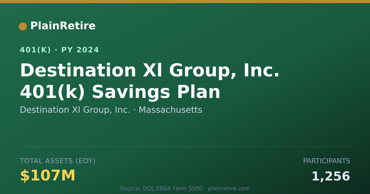 Shareable card for Destination Xl Group, Inc. 401(k) Plan (2024)
