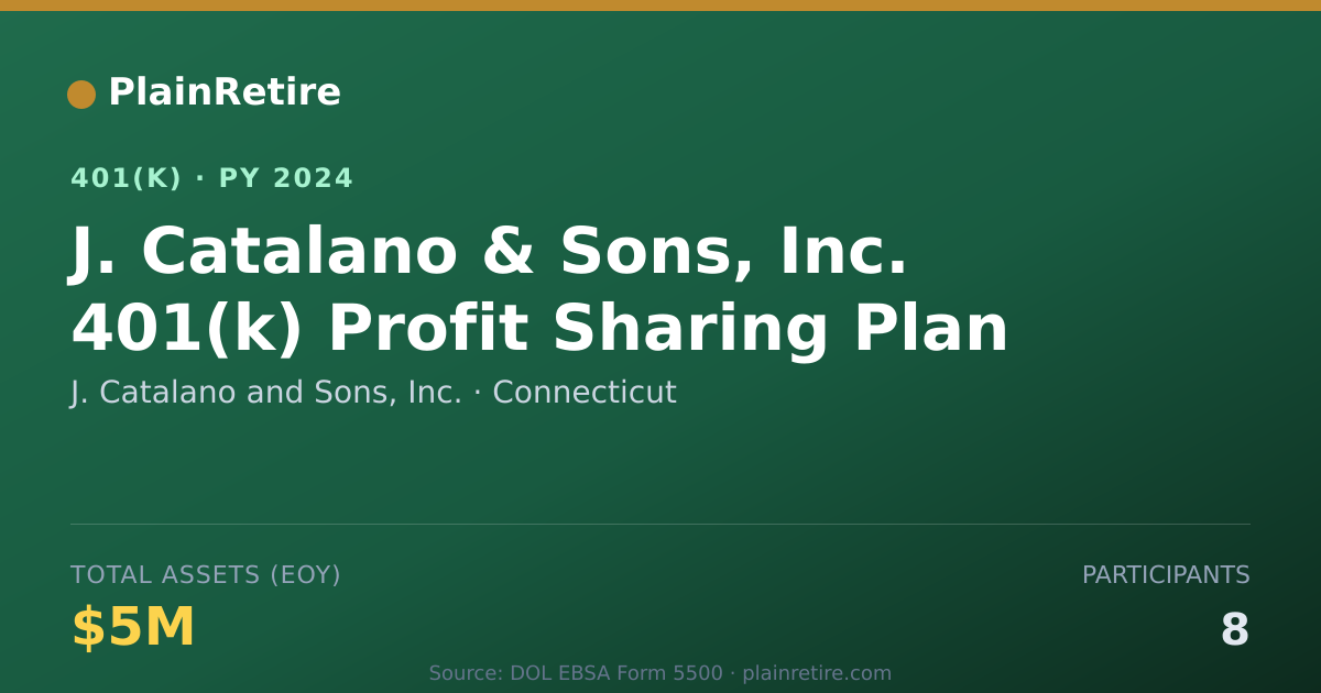Shareable card for J. Catalano and Sons, Inc. 401(k) Plan (2024)