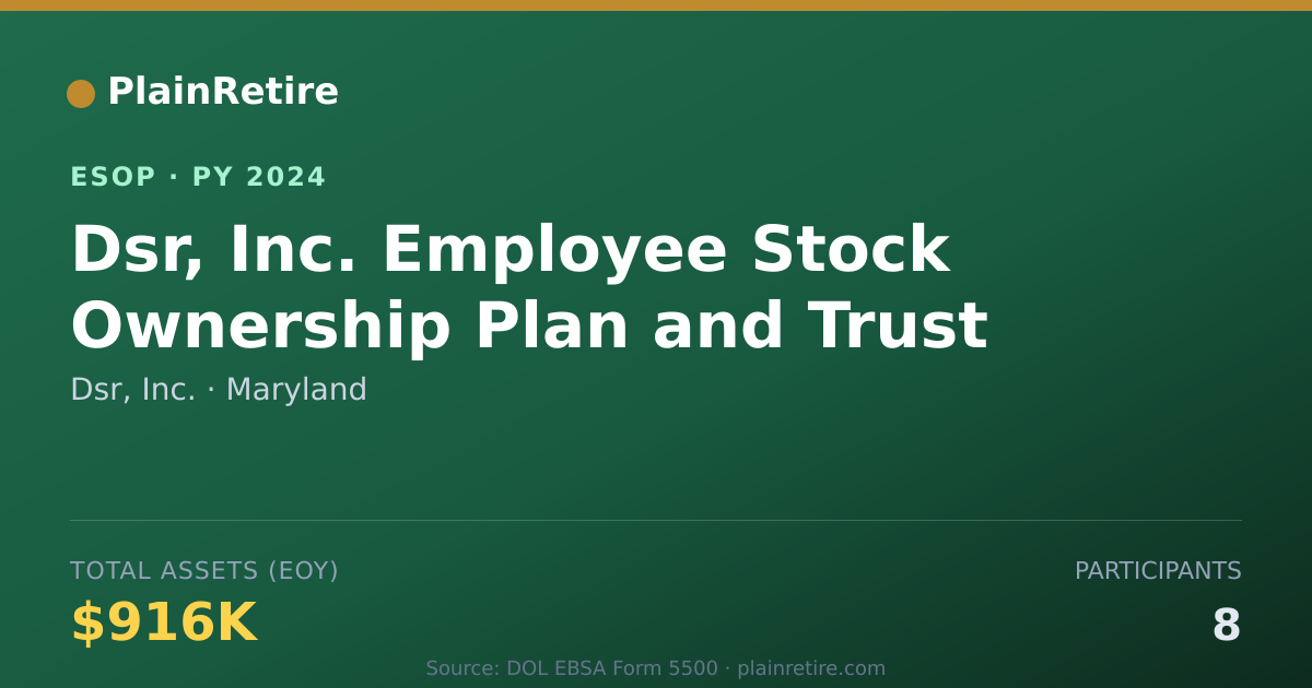 Shareable card for Dsr, Inc. ESOP (2024)