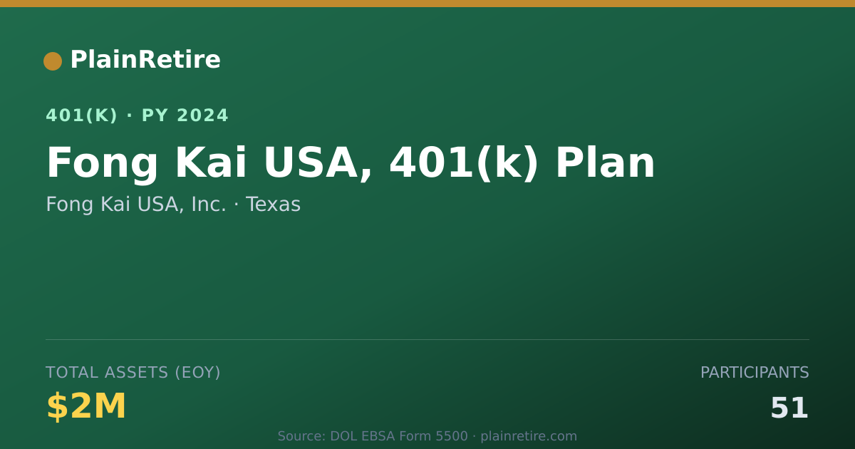 Shareable card for Fong Kai USA, Inc. 401(k) Plan (2024)