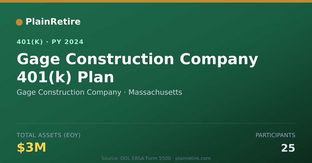 Shareable card for Gage Construction Company 401(k) Plan (2024)