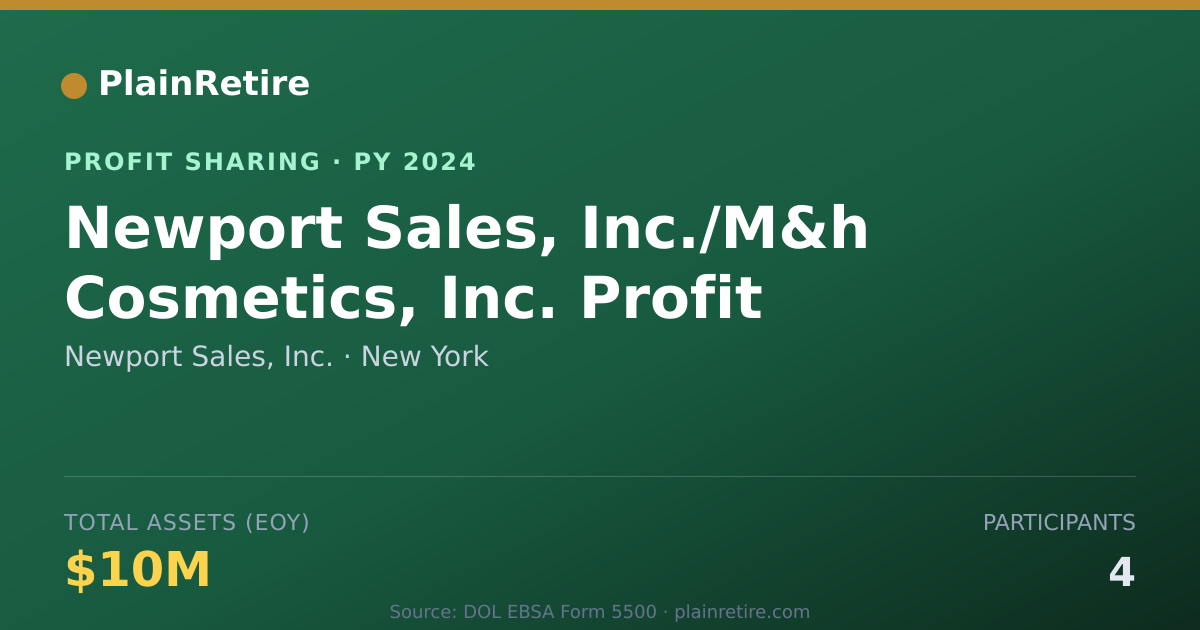 Shareable card for Newport Sales, Inc. Profit Sharing Plan (2024)