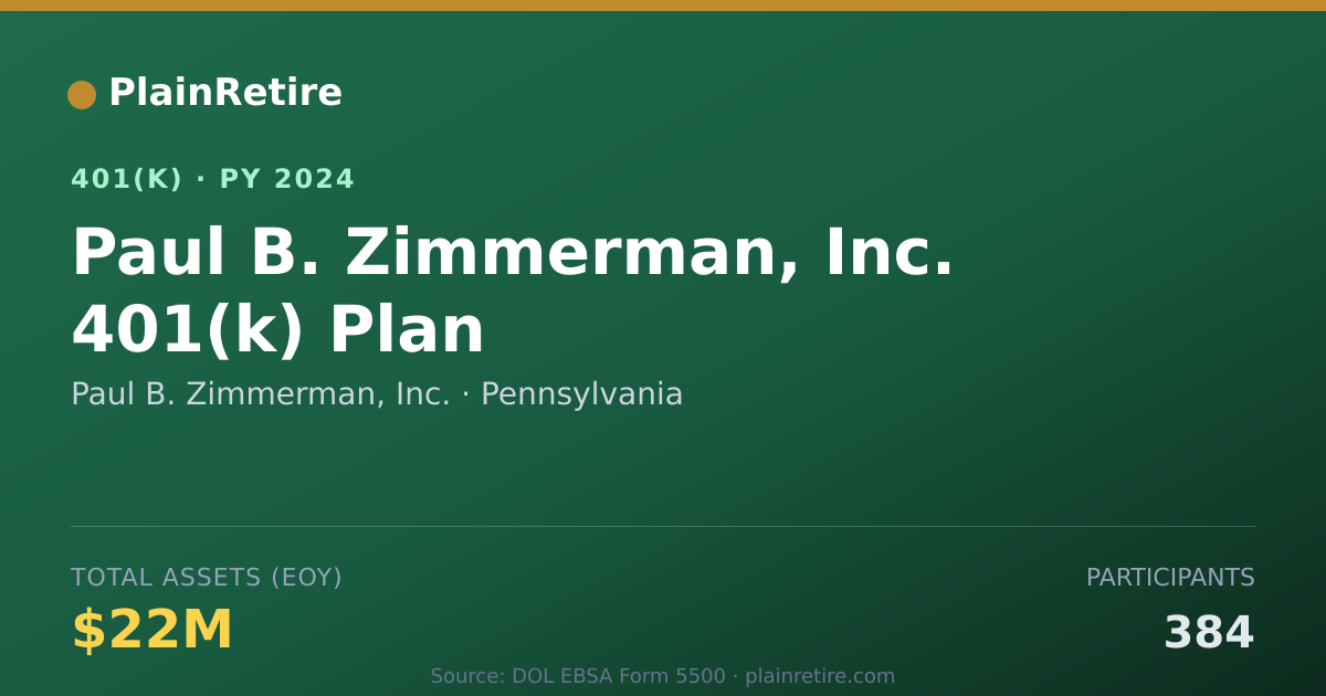 Shareable card for Paul B. Zimmerman, Inc. 401(k) Plan (2024)