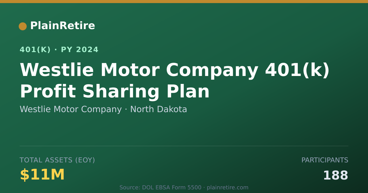 Shareable card for Westlie Motor Company 401(k) Plan (2024)