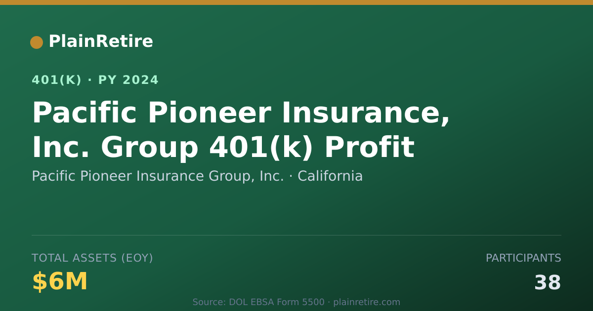 Shareable card for Pacific Pioneer Insurance Group, Inc. 401(k) Plan (2024)