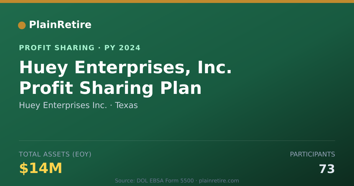 Shareable card for Huey Enterprises Inc. Profit Sharing Plan (2024)