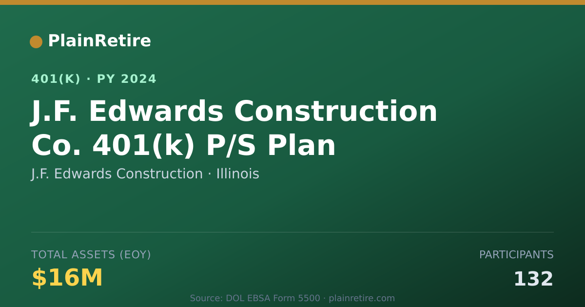 Shareable card for J.F. Edwards Construction 401(k) Plan (2024)