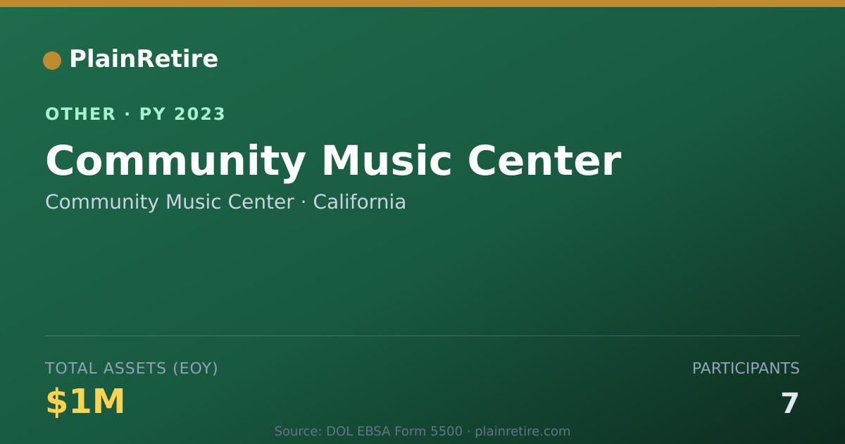 Shareable card for Community Music Center Retirement Plan (2023)