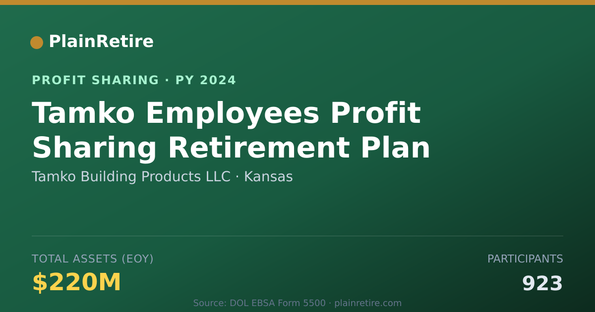 Shareable card for Tamko Building Products LLC Profit Sharing Plan (2024)