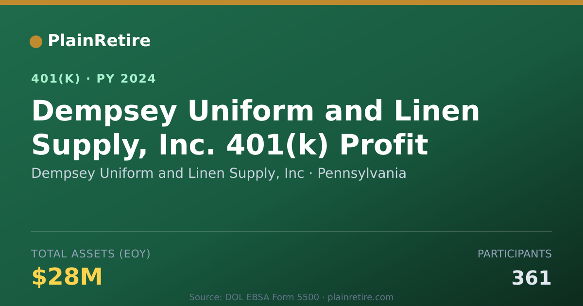 Shareable card for Dempsey Uniform and Linen Supply, Inc 401(k) Plan (2024)