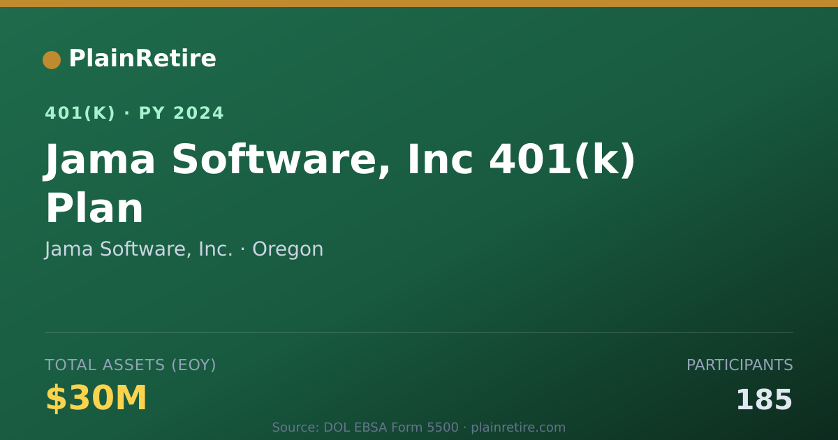 Shareable card for Jama Software, Inc. 401(k) Plan (2024)