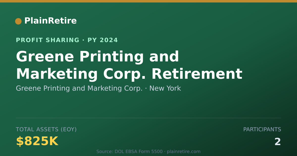 Shareable card for Greene Printing and Marketing Cor Profit Sharing Plan (2024)