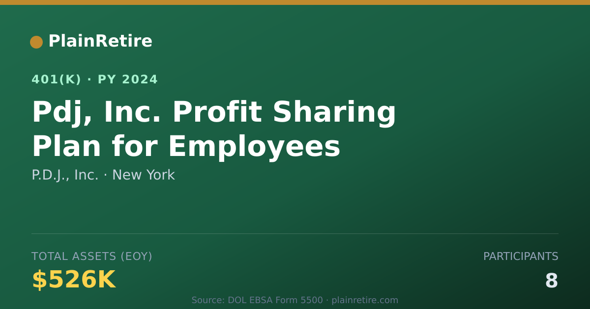 Shareable card for P.D.J., Inc. 401(k) Plan (2024)