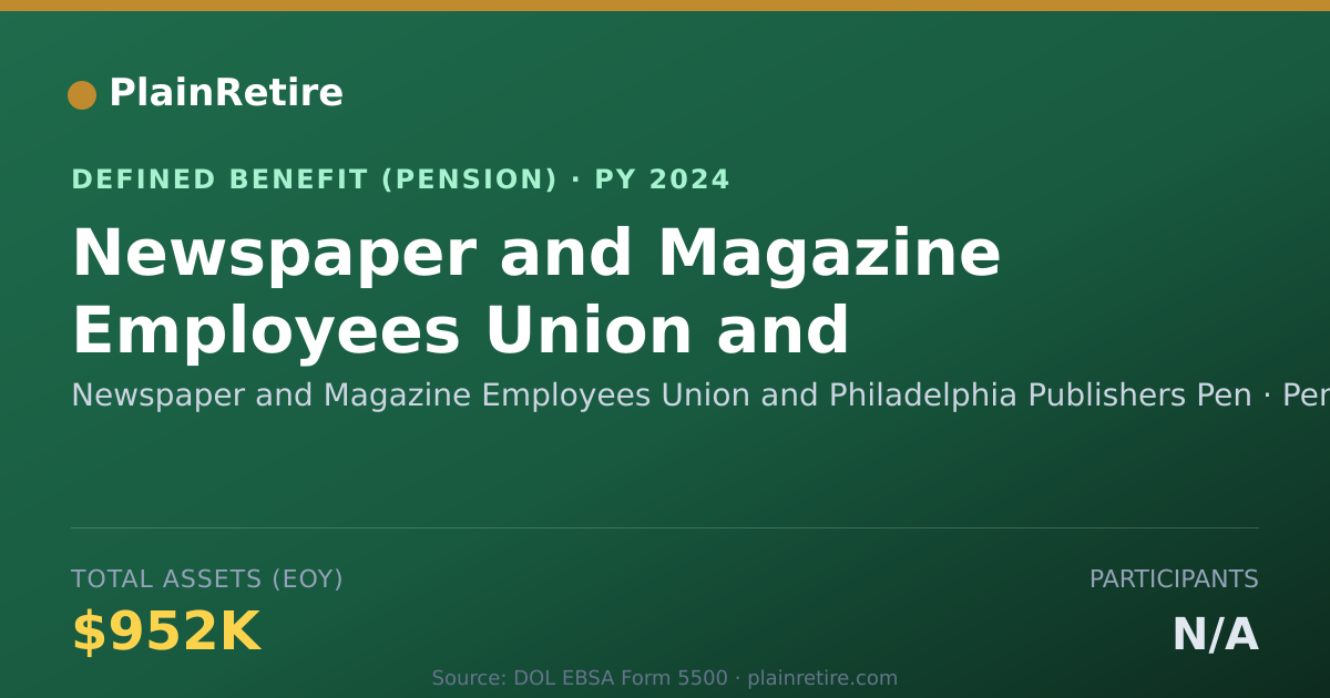 Shareable card for Newspaper and Magazine Employees Union a Pension Plan (2024)