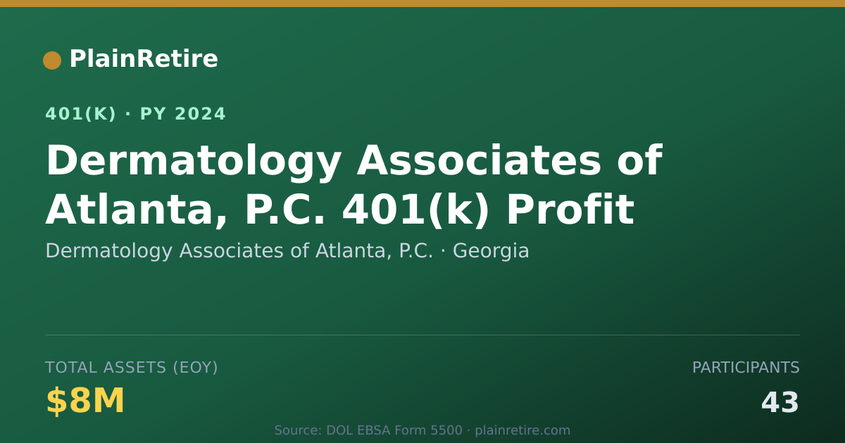 Shareable card for Dermatology Associates of Atlanta, P.C. 401(k) Plan (2024)