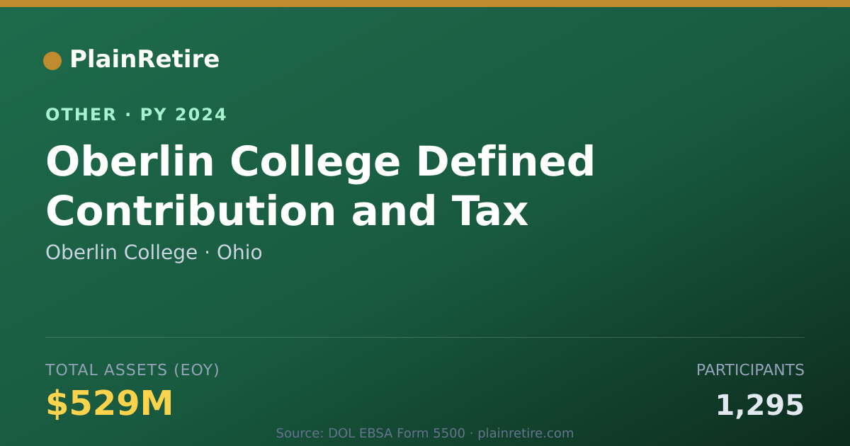 Shareable card for Oberlin College Retirement Plan (2024)