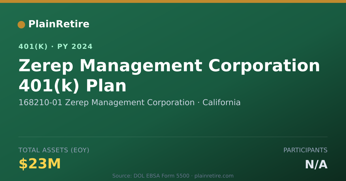 Shareable card for 168210-01 Zerep Management Corporation 401(k) Plan (2024)