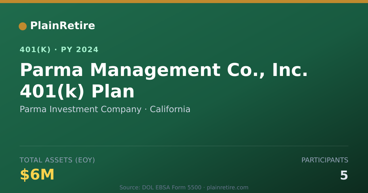 Shareable card for Parma Investment Company 401(k) Plan (2024)