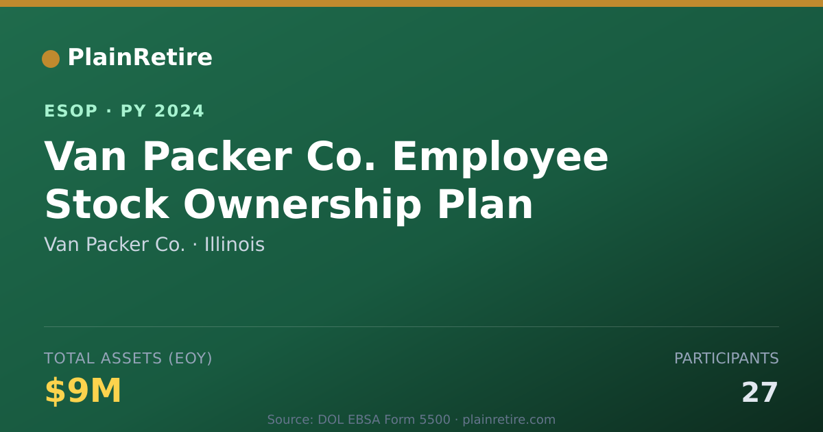 Shareable card for Van Packer Co. ESOP (2024)