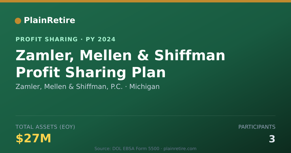 Shareable card for Zamler, Mellen & Shiffman, P.C. Profit Sharing Plan (2024)