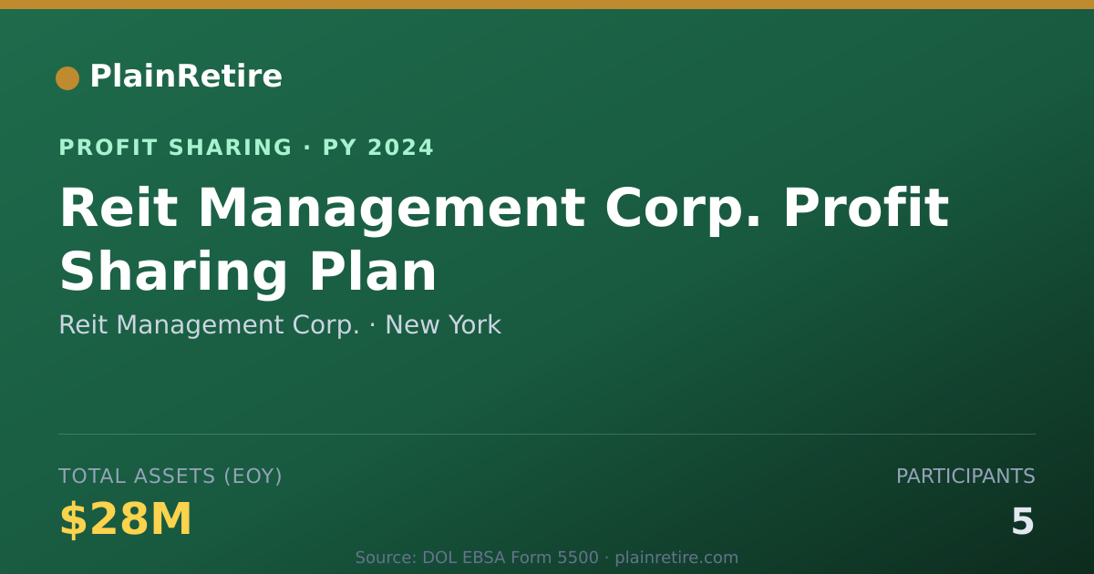 Shareable card for Reit Management Corp. Profit Sharing Plan (2024)