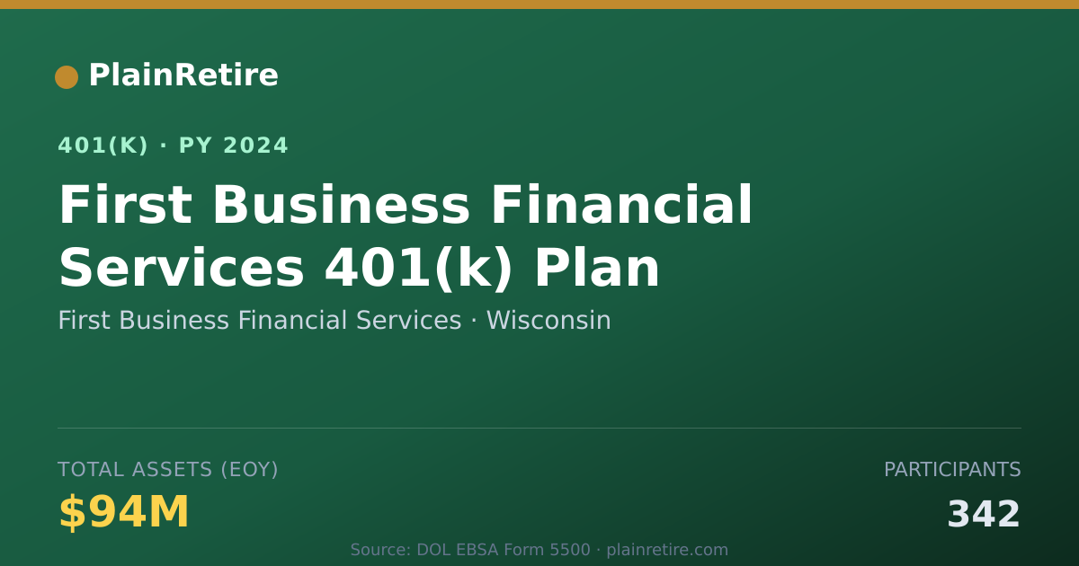 Shareable card for First Business Financial Services 401(k) Plan (2024)