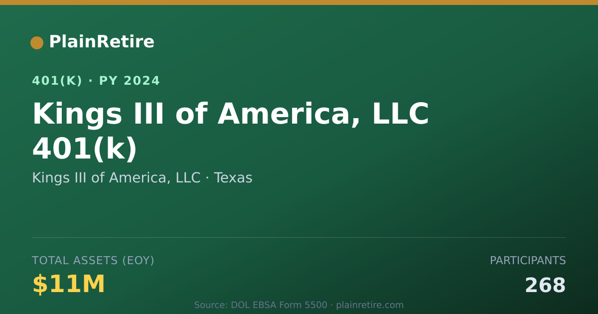 Shareable card for Kings III of America, LLC 401(k) Plan (2024)