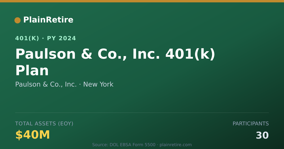 Shareable card for Paulson & Co., Inc. 401(k) Plan (2024)