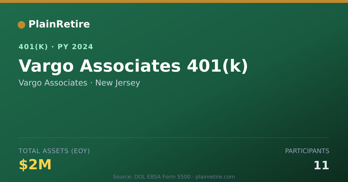 Shareable card for Vargo Associates 401(k) Plan (2024)