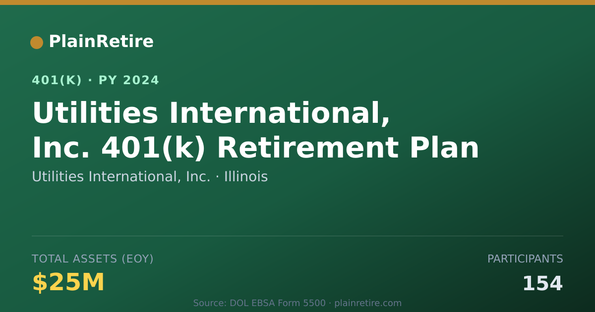 Shareable card for Utilities International, Inc. 401(k) Plan (2024)