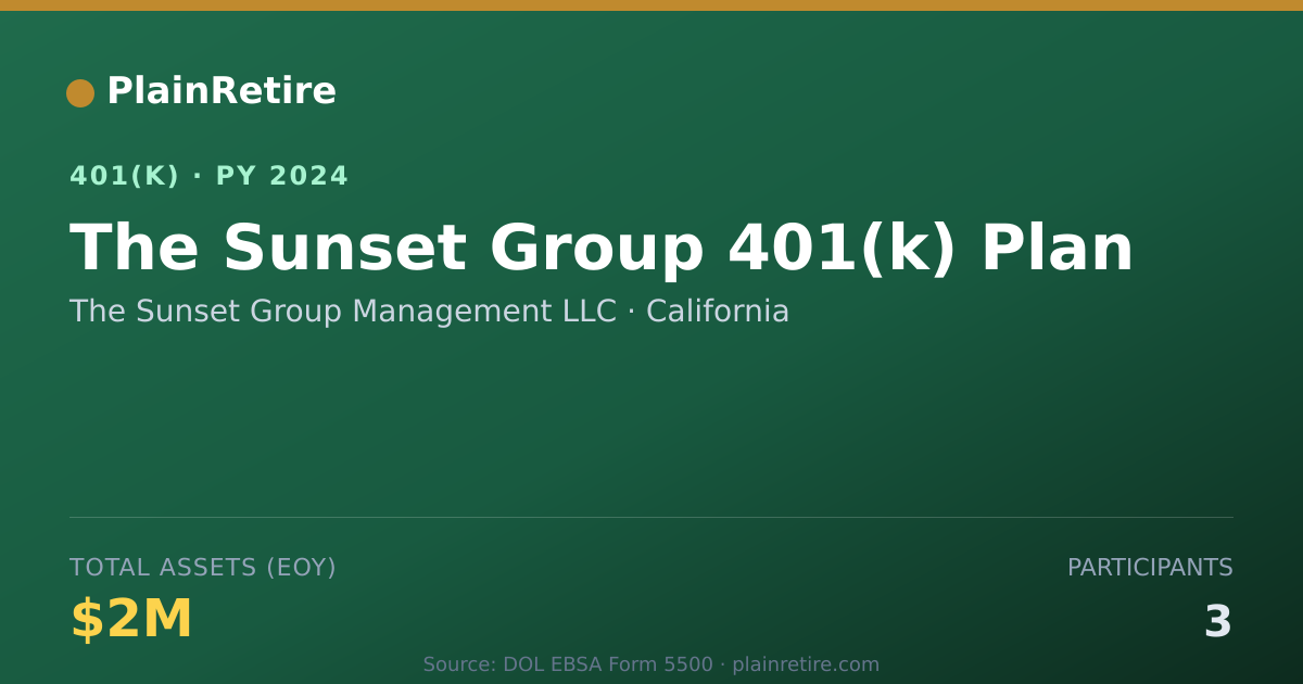 Shareable card for The Sunset Group Management LLC 401(k) Plan (2024)