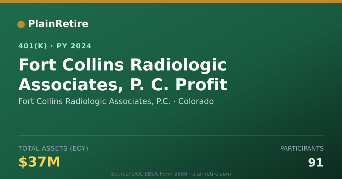 Shareable card for Fort Collins Radiologic Associates, P.C. 401(k) Plan (2024)