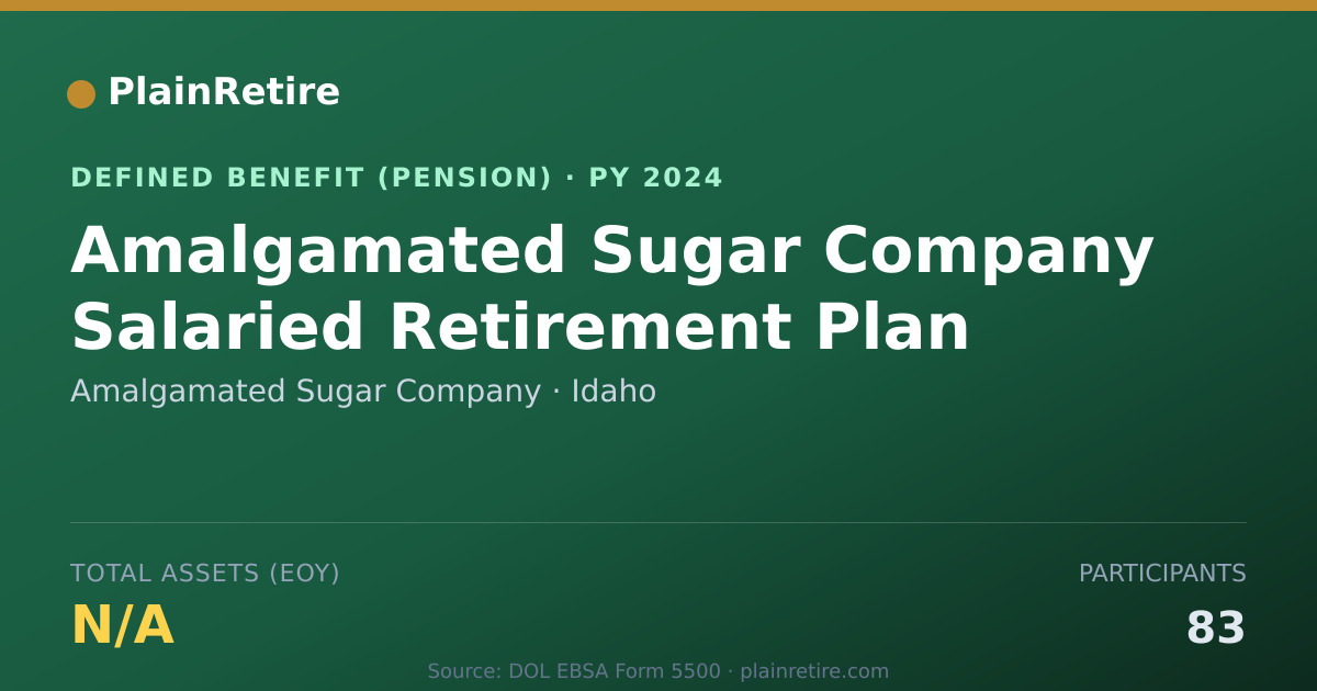 Shareable card for Amalgamated Sugar Company Pension Plan (2024)