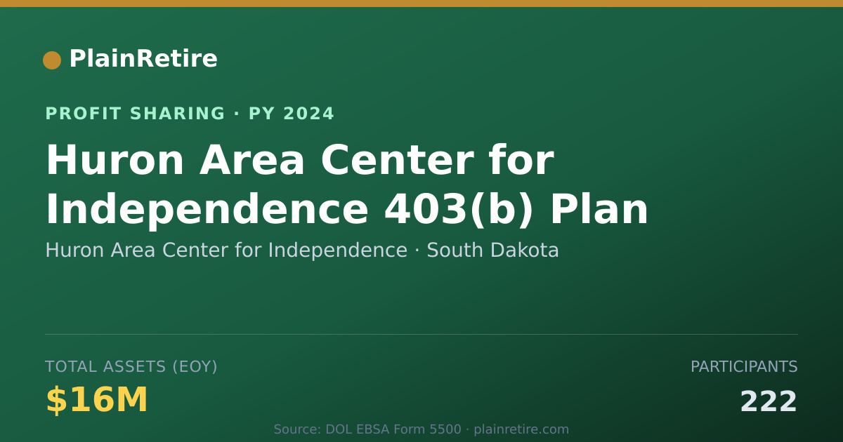 Shareable card for Huron Area Center for Independenc Profit Sharing Plan (2024)
